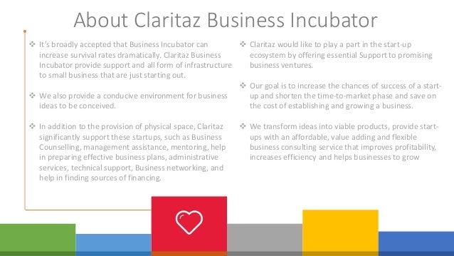 business incubator business model marketing plan for business incubator